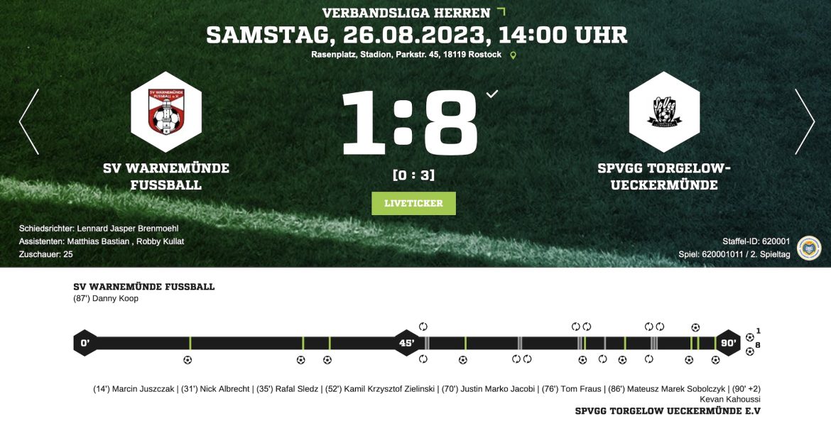 SVW